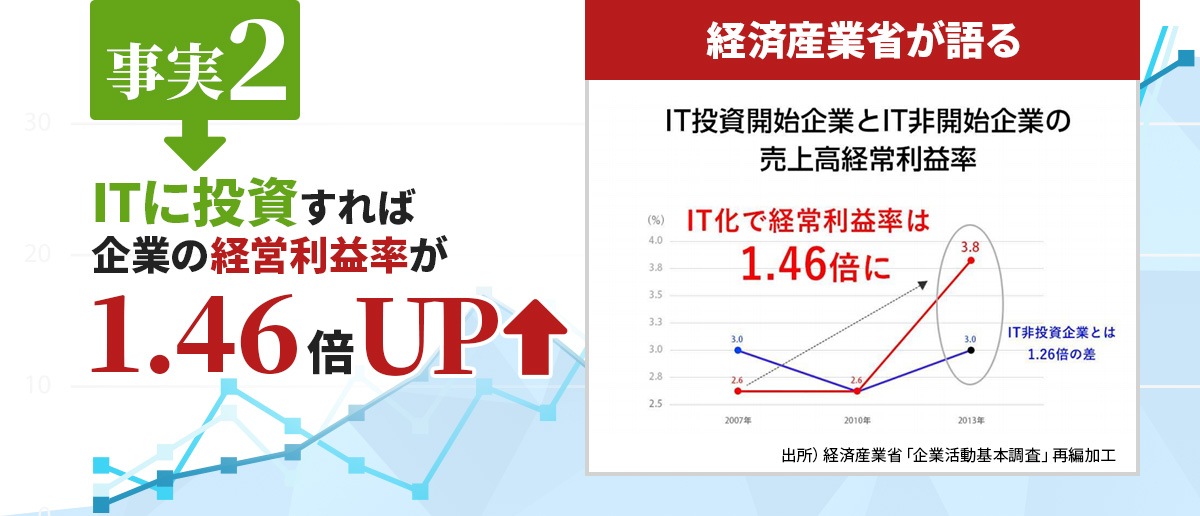 ダウンロード (11)