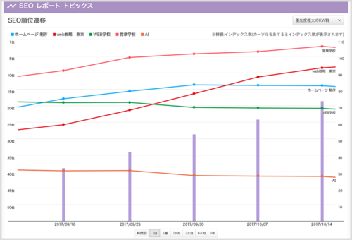 ダウンロード (35)
